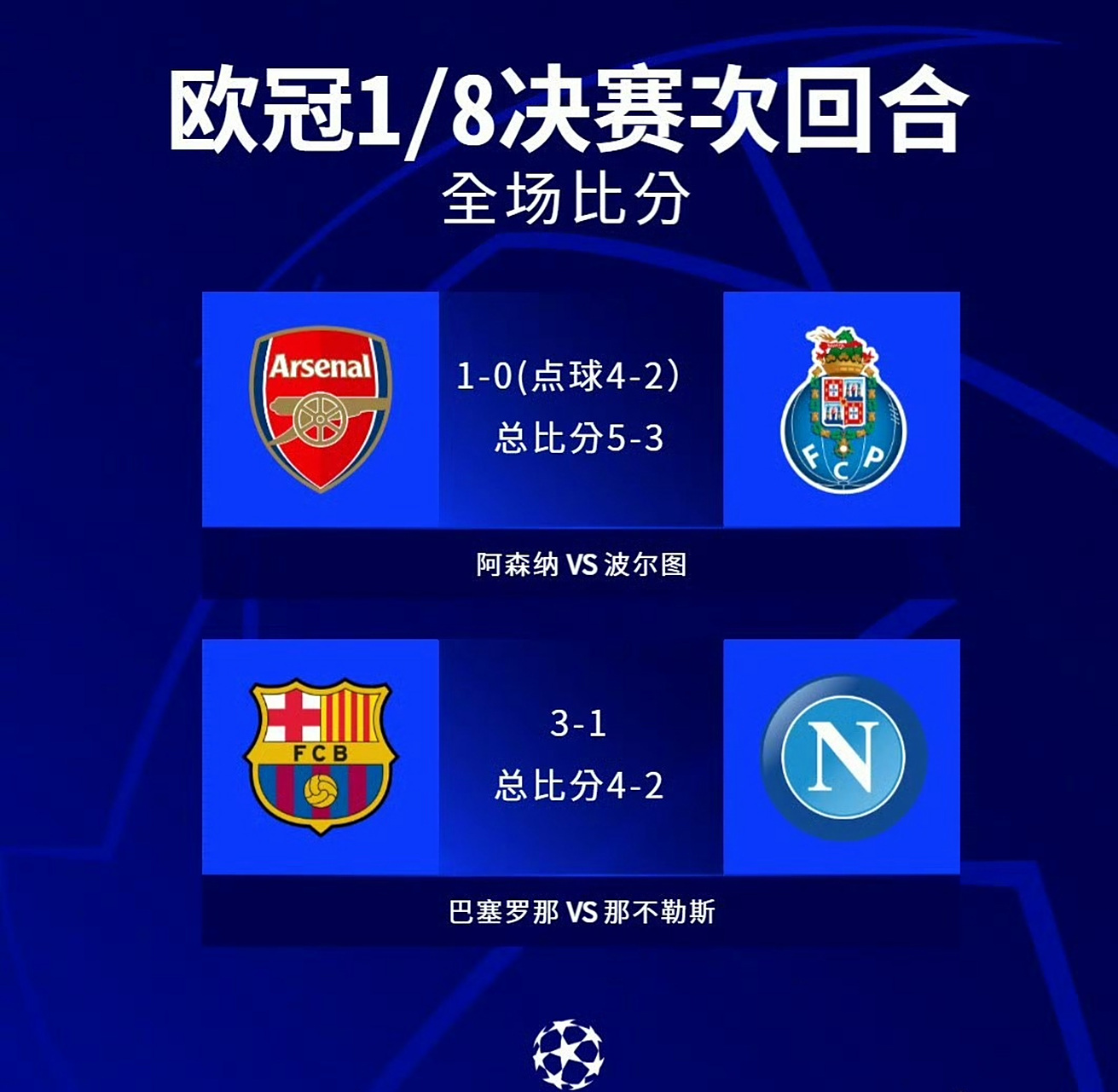 开云体育中国-阿森纳战平尤文，莱万扑点救主欧冠的简单介绍