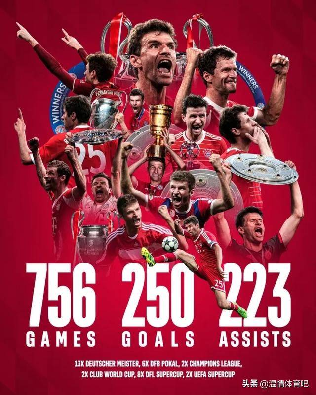 开云sport-关于阿森纳险胜巴萨，托马斯穆勒梅开二度世界杯的信息